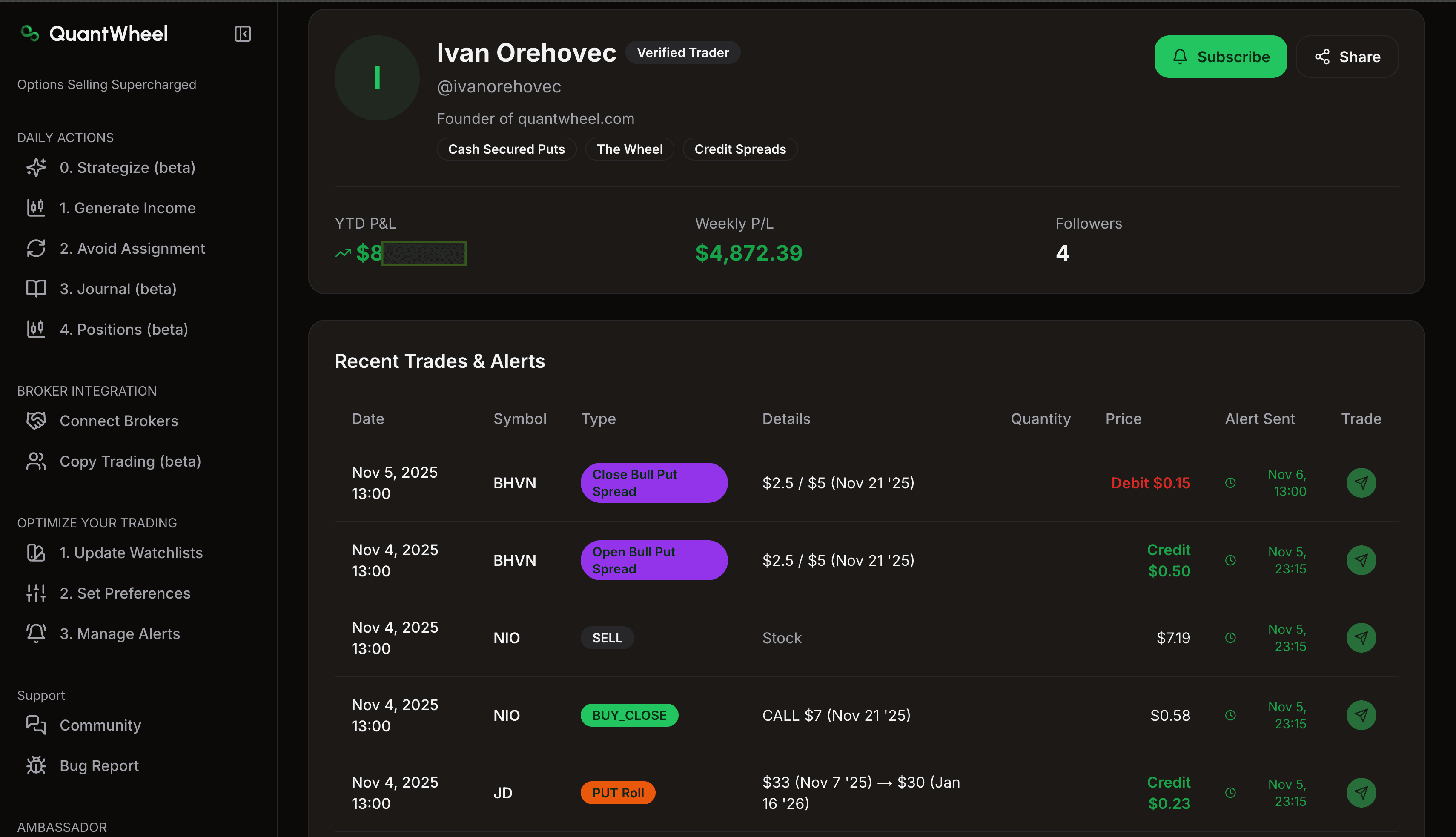 QuantWheel copy trading view of a trader's recent options activity