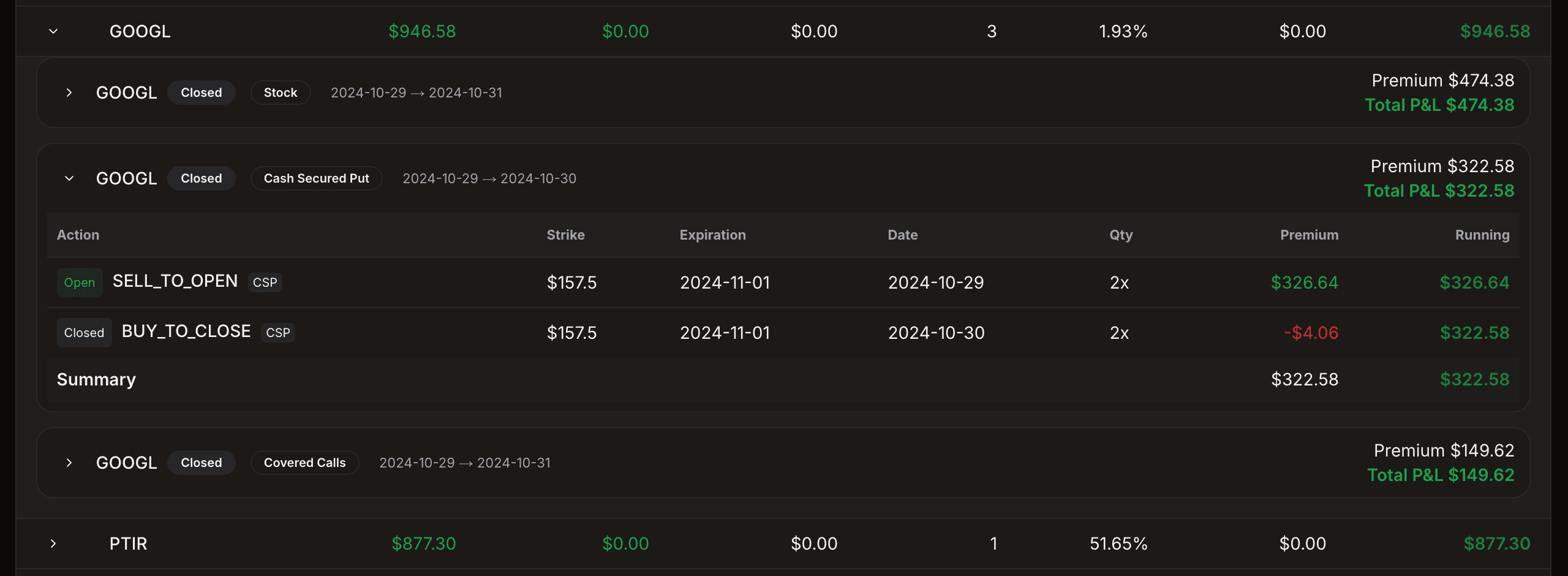Options trading journal cost basis tracking showing how premium collection reduces effective entry price over time. Displays cumulative premium income, dividends, and stock position value for wheel strategy lifecycle management.