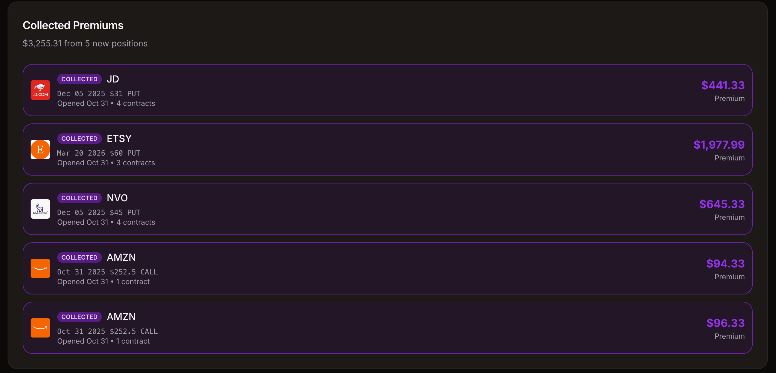 Collected options premiums in QuantWheel