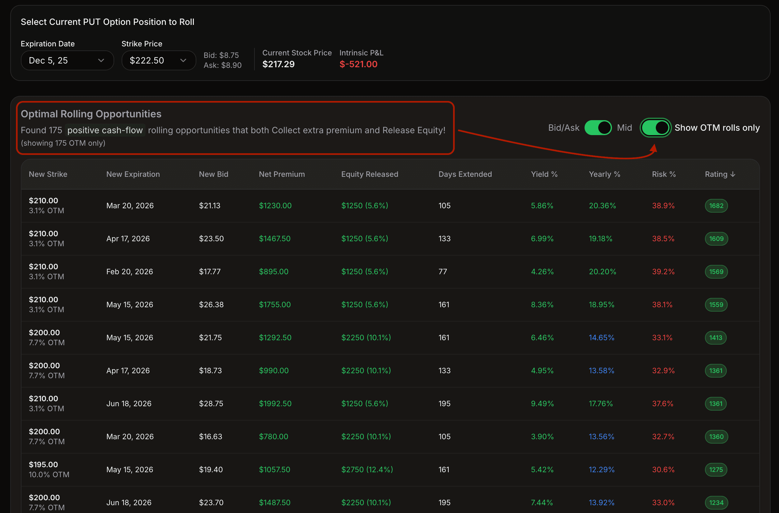 Optimal roll calculator results table displaying all roll combinations ranked by credit, yield, and risk for informed decision making.