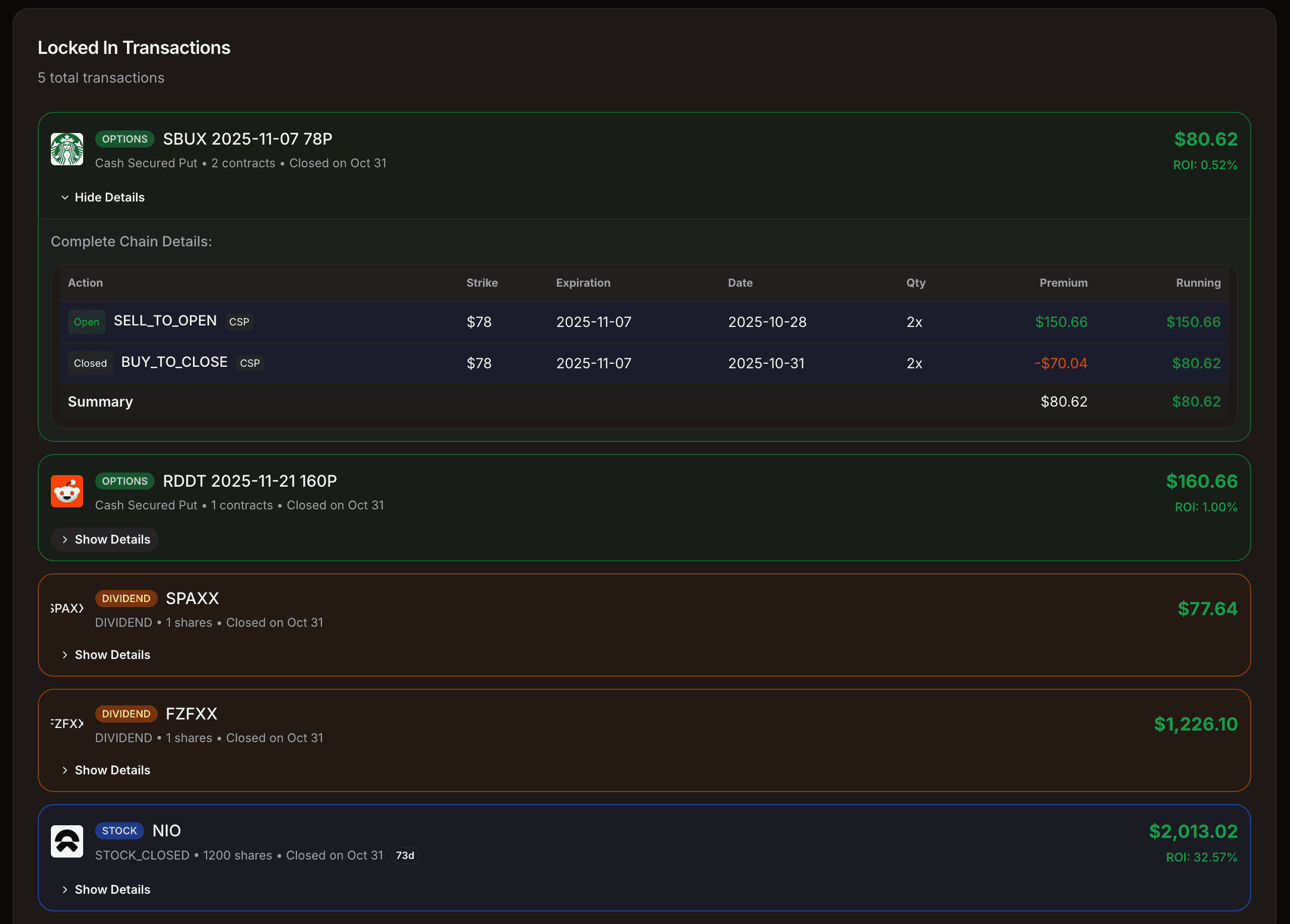Options trading journal automatic trade import interface showing real-time sync of options trades from connected brokers. Displays call and put positions with strike prices, expiration dates, and premium data.
