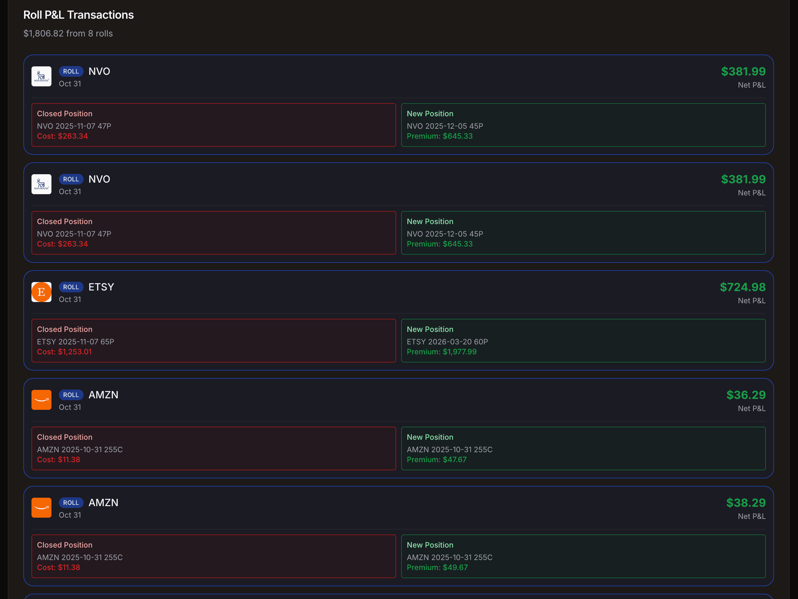 Options trading journal intelligent categorization showing linked trades for wheel strategy including rolls, assignments, and covered calls. Displays true position P&L calculation across the entire options lifecycle.