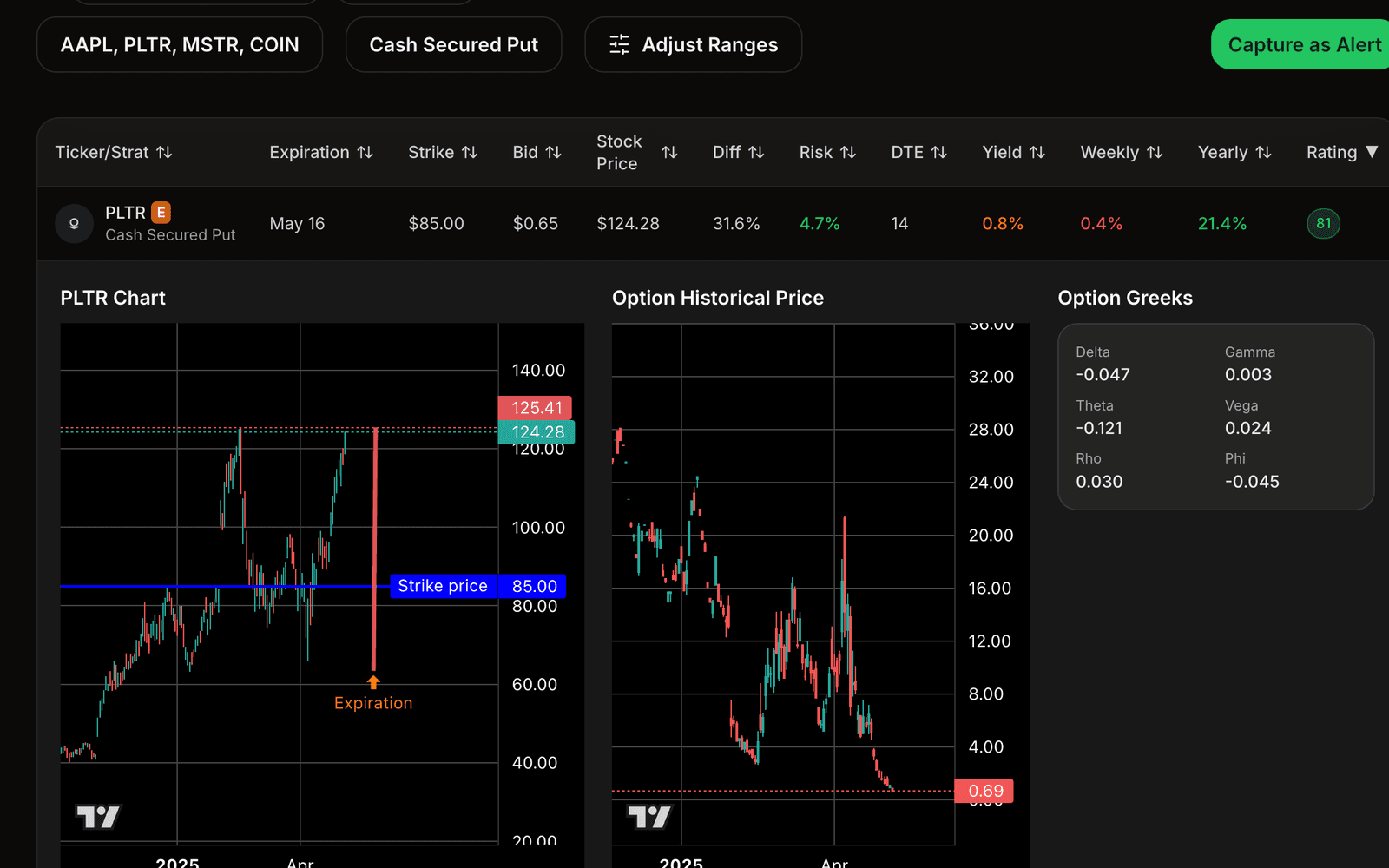 Options buying screener interface displaying low IV opportunities for directional traders. Scans millions of contracts for asymmetric setups with long calls, puts, and spreads across stocks and ETFs.