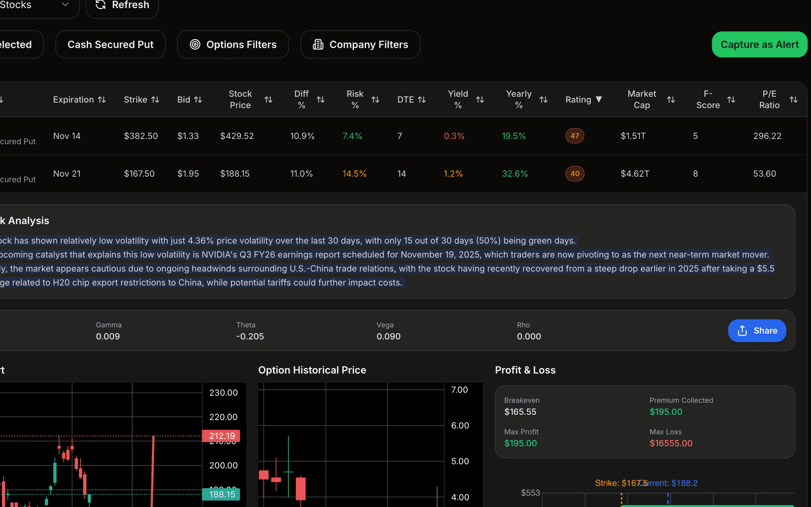 QuantWheel options screener with contract filters, company data, and an expanded result