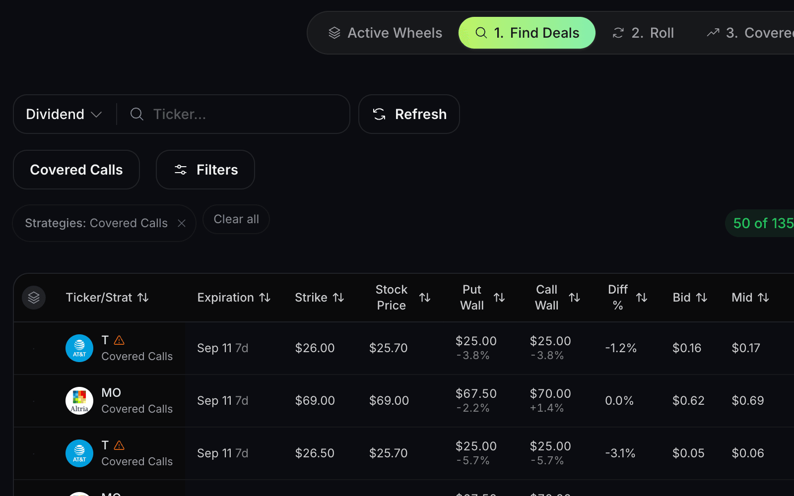 QuantWheel Covered Call Screener with active option contract results