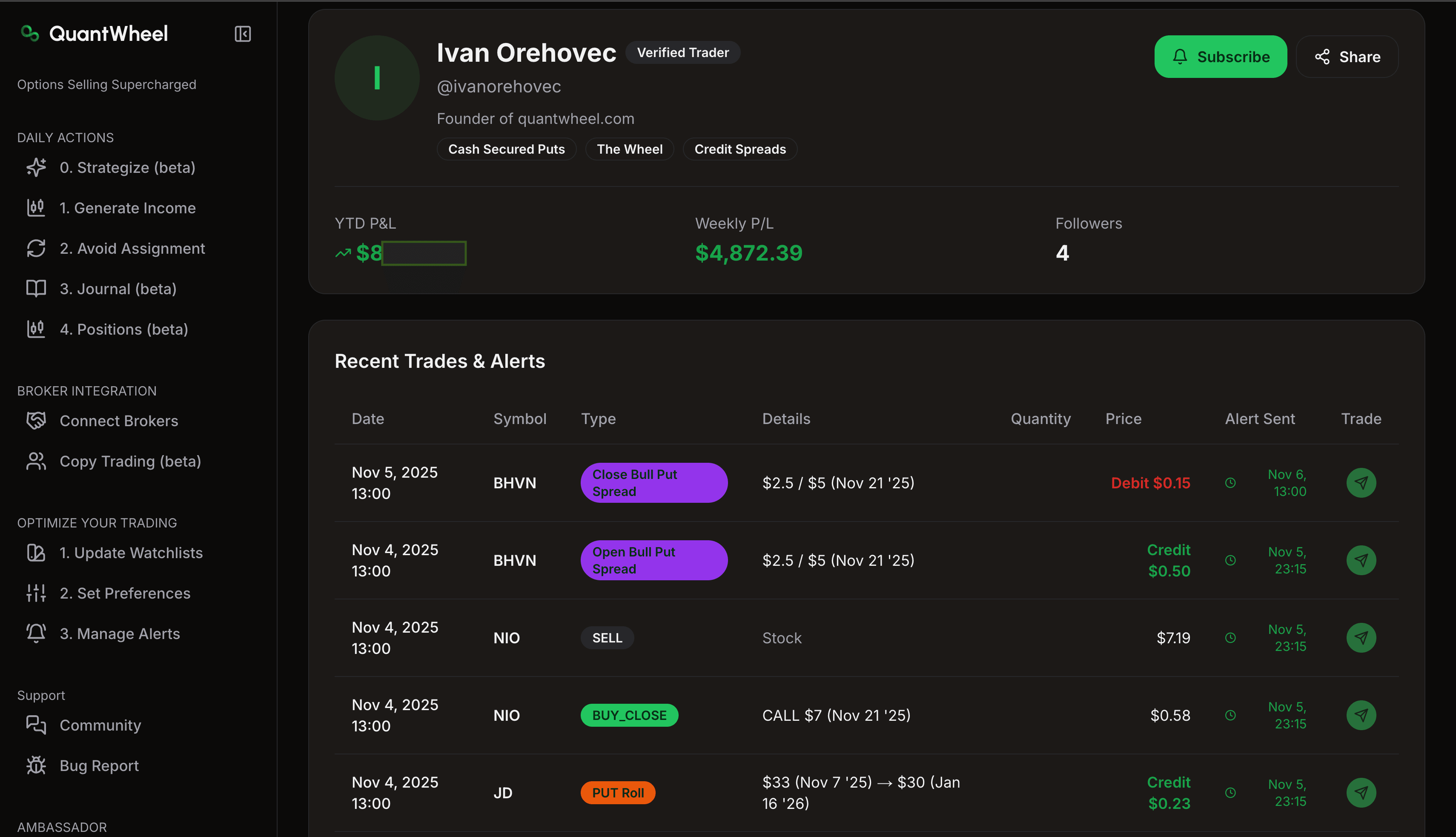 QuantWheel options copy trading interface with trader profiles and recent trade activity