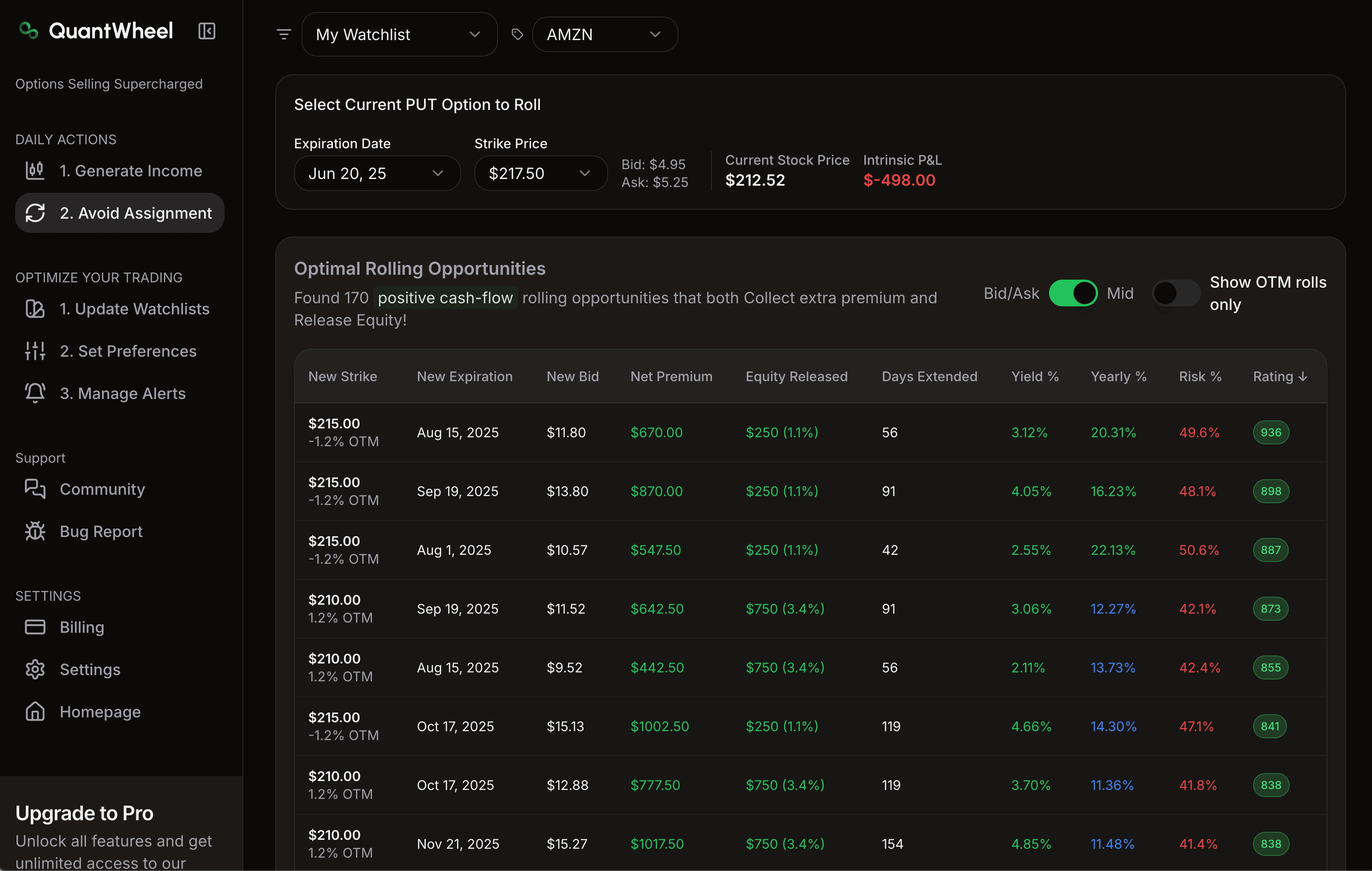 QuantWheel Roll Assistant comparing strikes, expirations, net premium, and days extended