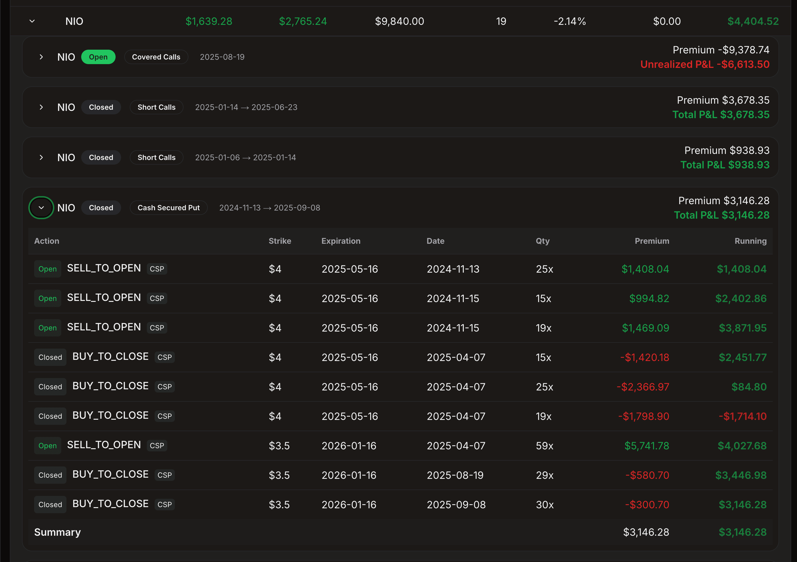 QuantWheel options Wheel workspace with connected find deals, roll, covered call, and results stages