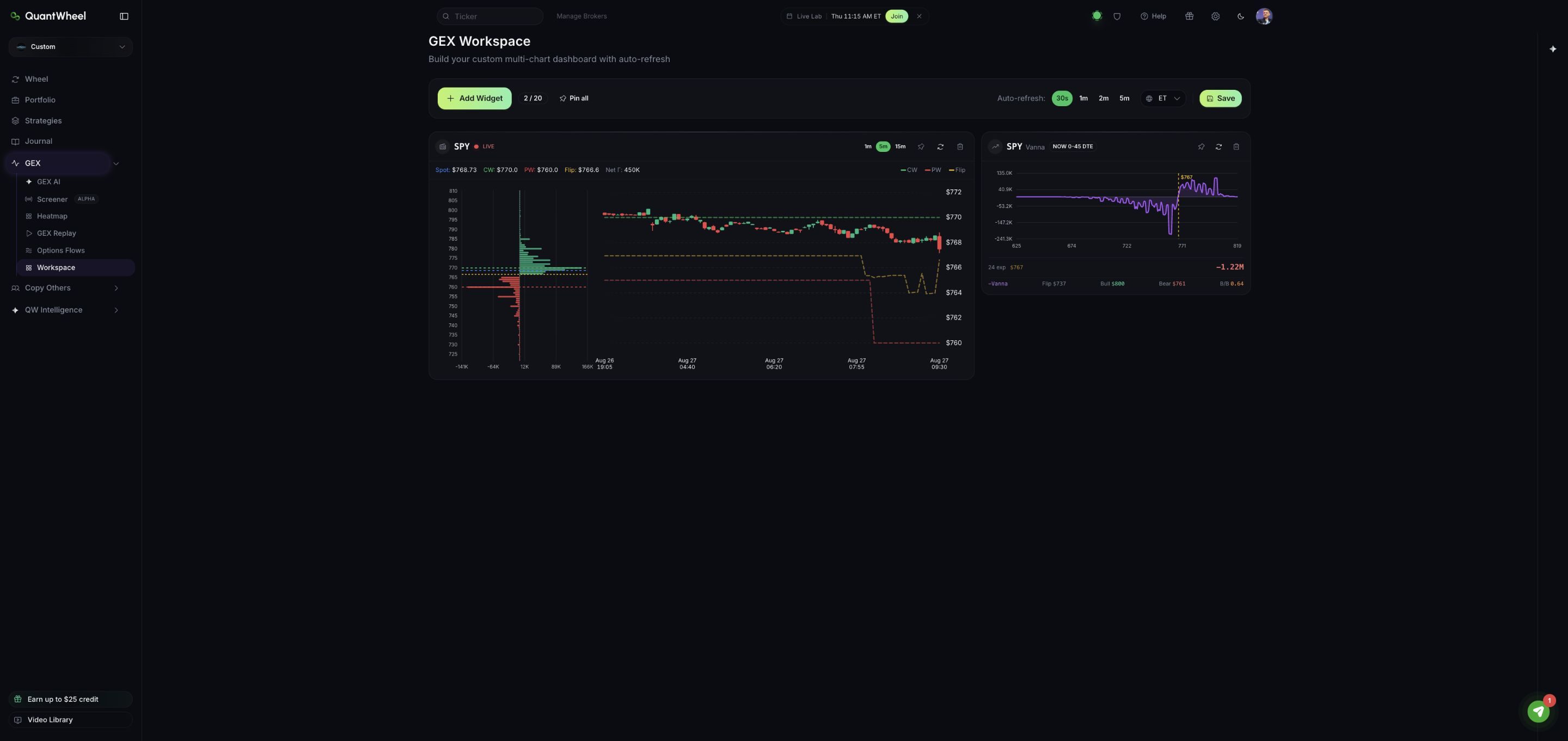 QuantWheel GEX Workspace with active SPY Gamma Exposure and Vanna charts