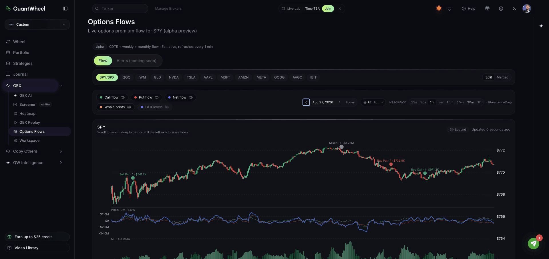 QuantWheel Options Flows dashboard showing an active SPY price chart, options premium flow, and notable prints