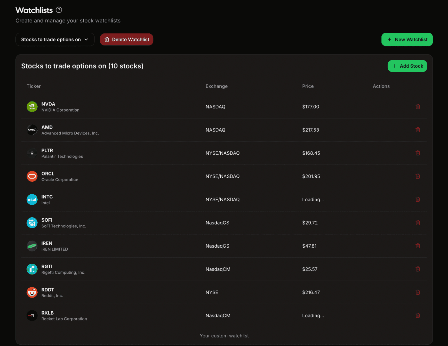 Build your watchlist