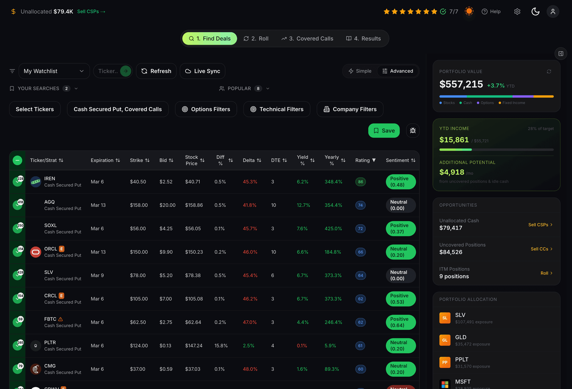QuantWheel Wheel screener comparing cash-secured put candidates and option details