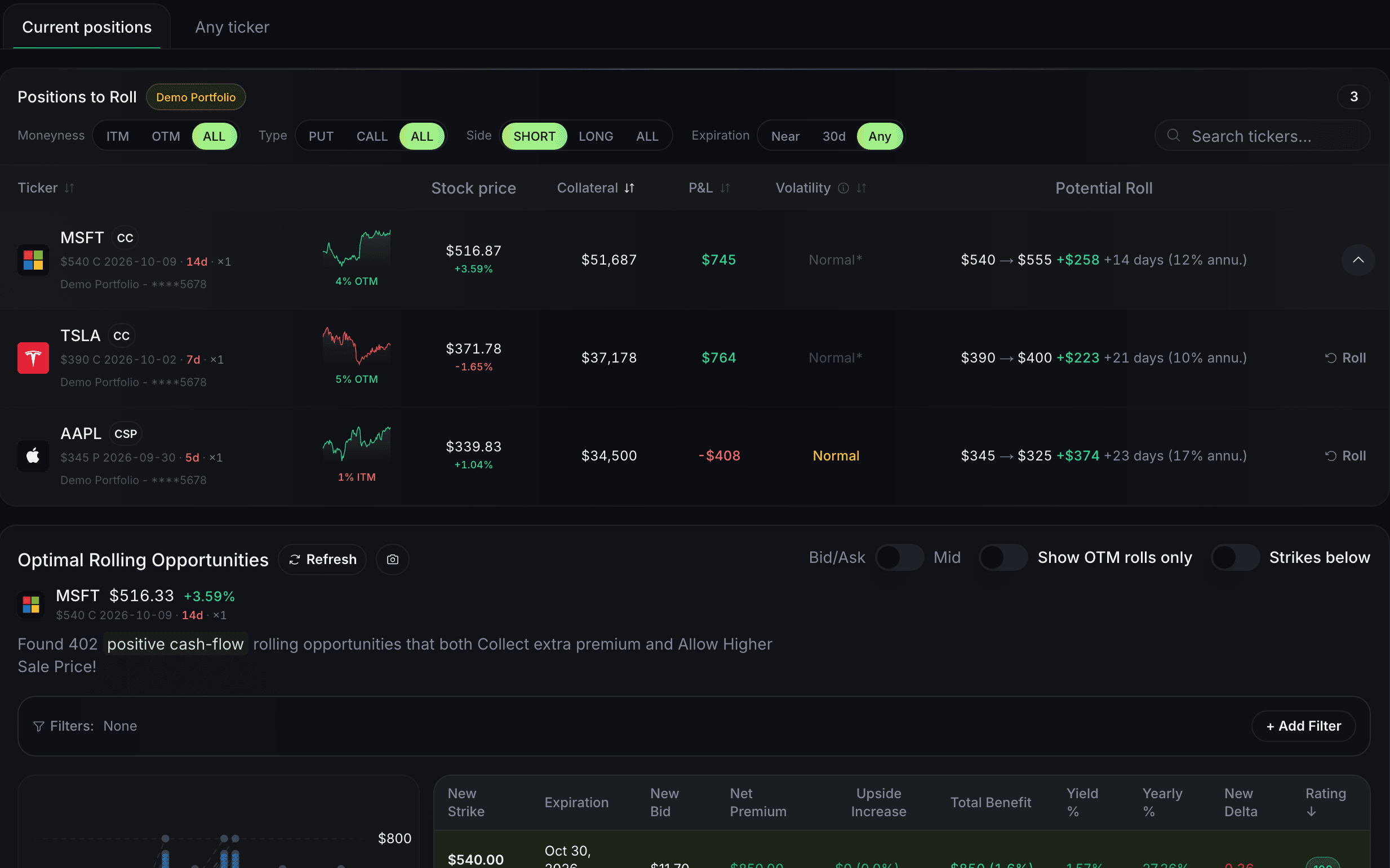 Options roll calculator price preference settings showing bid/ask or mid price selection for credit calculations. Includes OTM-only filter option for traders wanting to escape underwater positions completely.