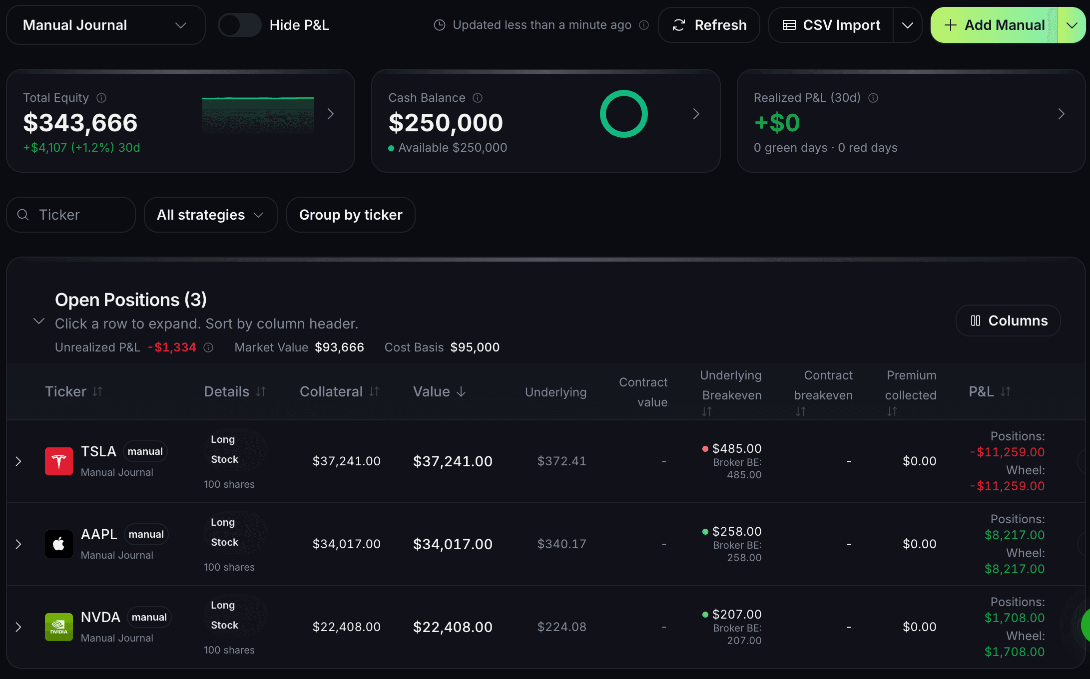 QuantWheel options portfolio and journal view with position activity, premium, and P&L context