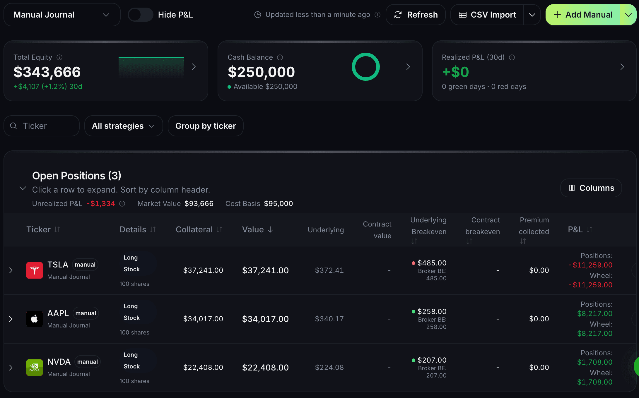 QuantWheel options portfolio and journal view with position activity, premium, and P&L context