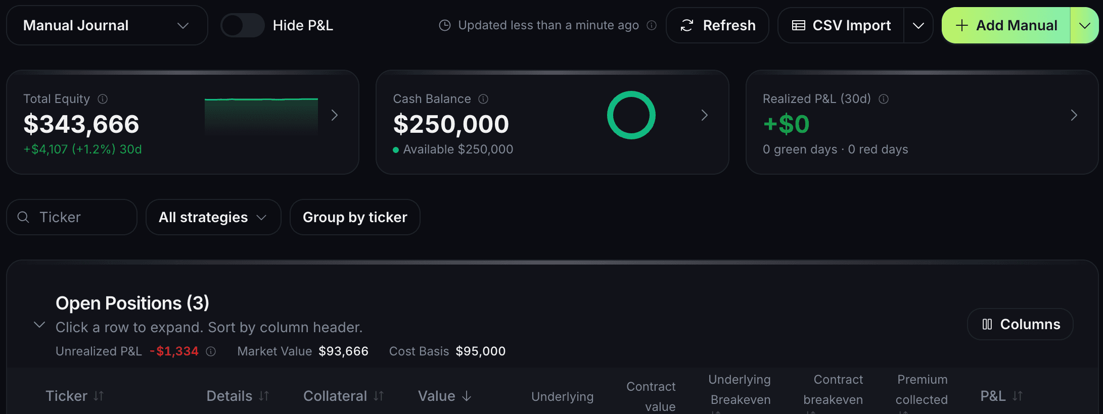 QuantWheel portfolio totals for a sample account with the CSV Import and Add Manual buttons for bringing in trade history