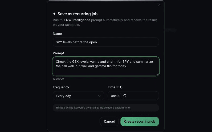 QW Intelligence window for saving a recurring research job, with a daily SPY gamma exposure prompt delivered by email before the open