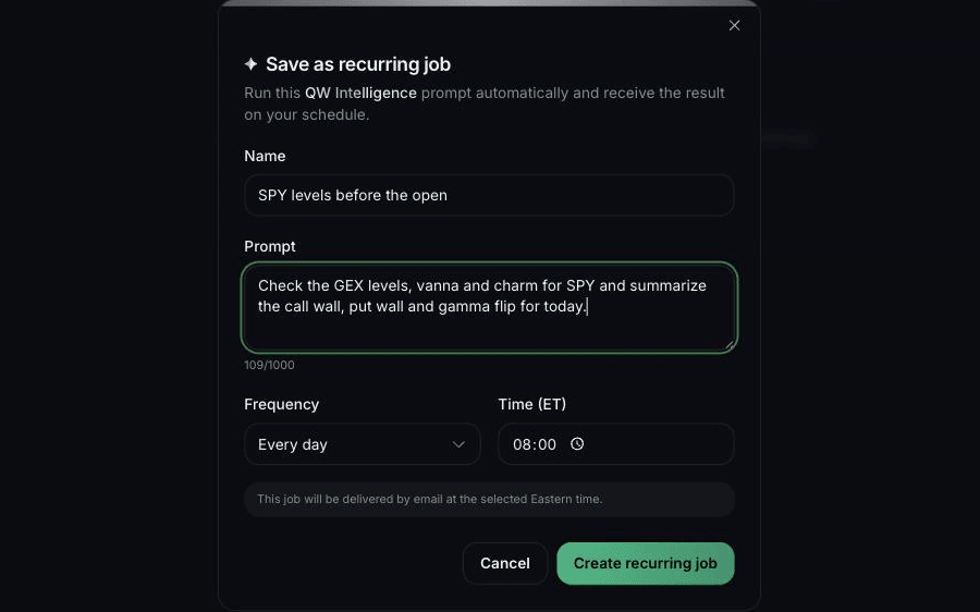 QW Intelligence window for saving a recurring research job, with a daily SPY gamma exposure prompt delivered by email before the open