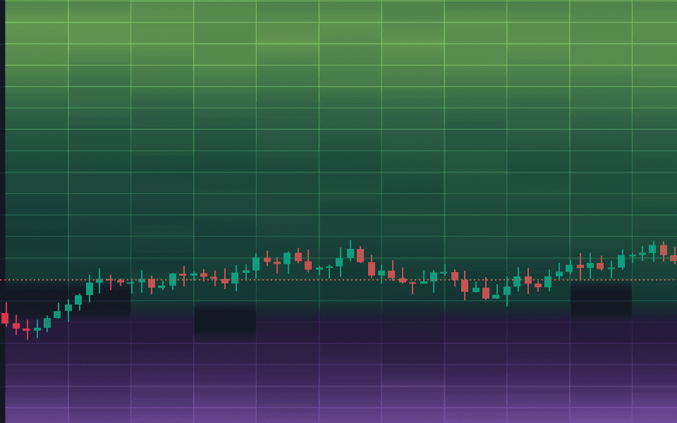 VEX by strike and time on a sample chart