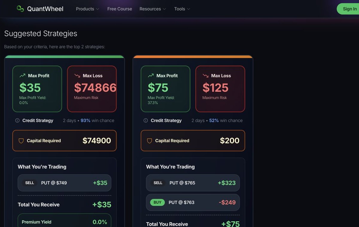 QuantWheel Options Strategy Explorer with market outlook, ownership preferences, and suggested strategies