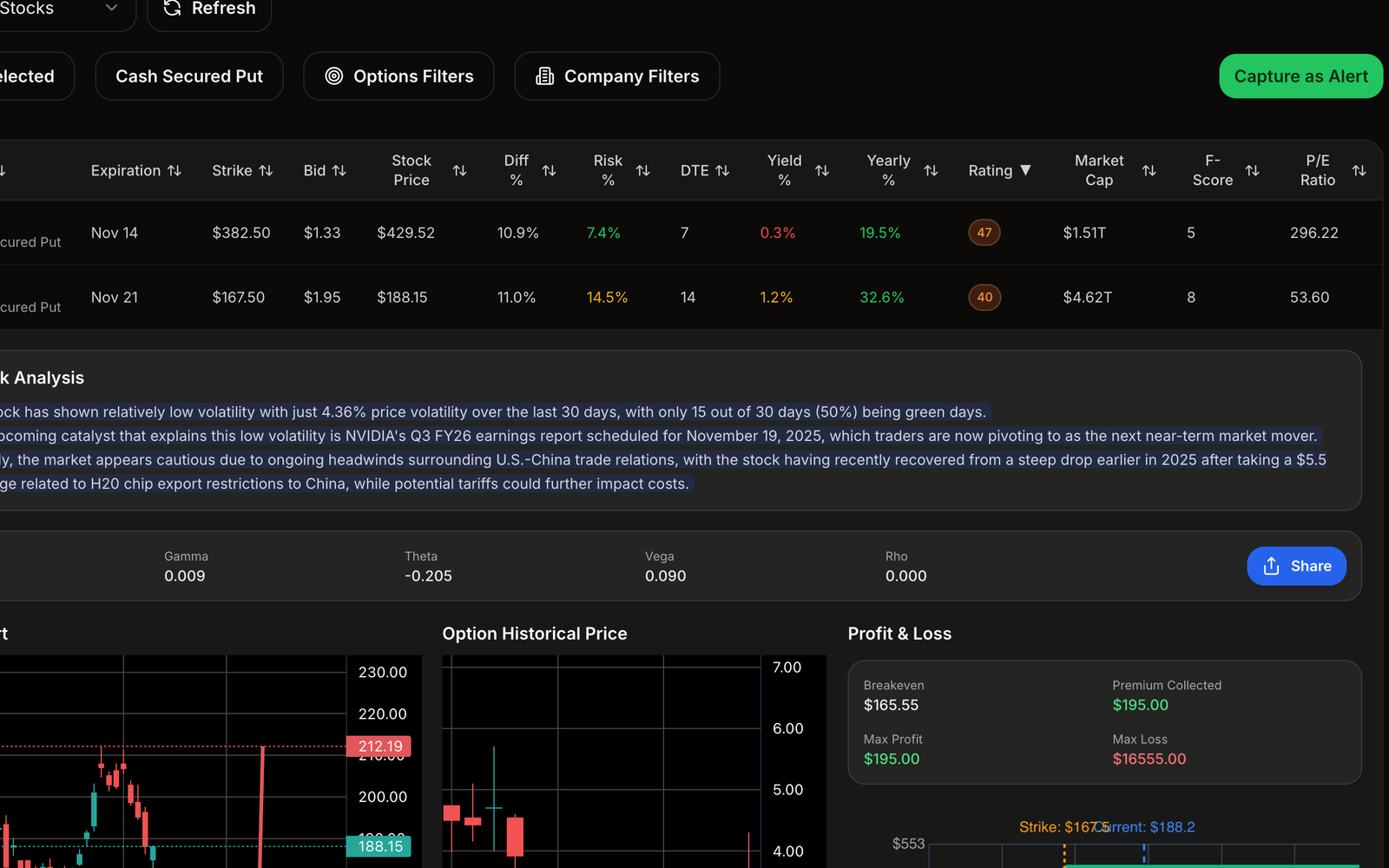 QuantWheel options screener with contract filters, company data, and an expanded result