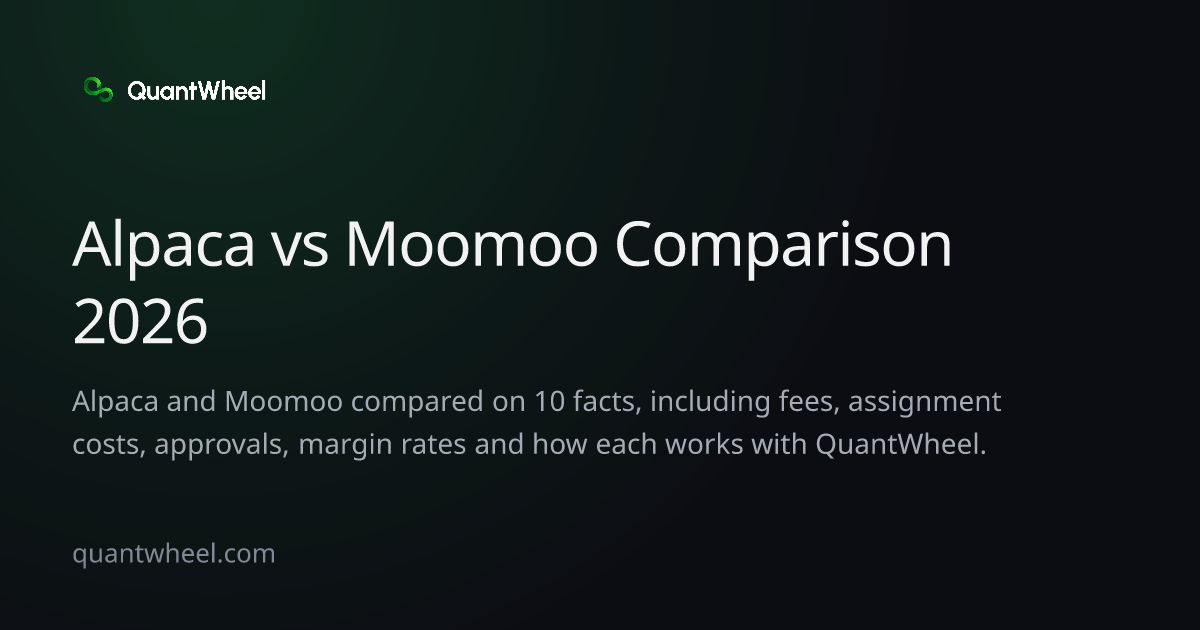 The share card of Alpaca vs Moomoo
