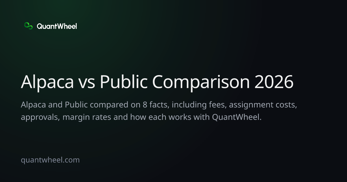 The share card of Alpaca vs Public