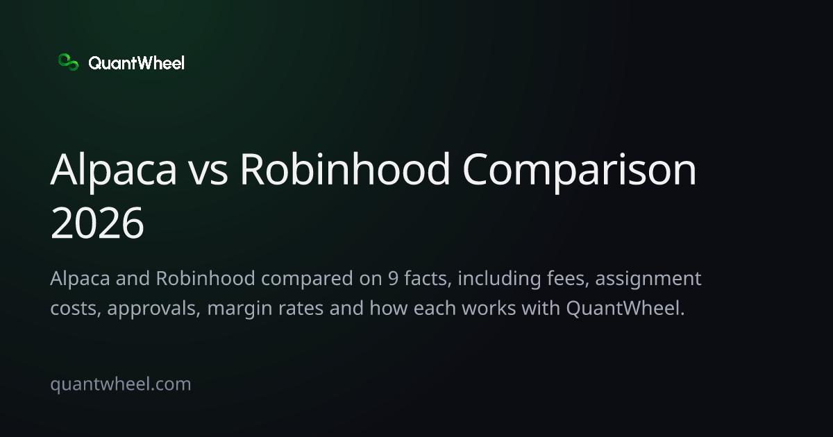 The share card of Alpaca vs Robinhood