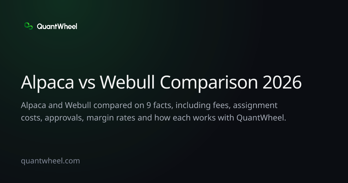 The share card of Alpaca vs Webull