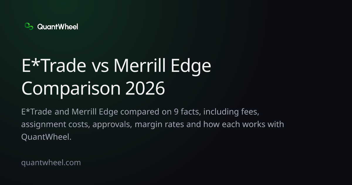 The share card of E*Trade vs Merrill Edge