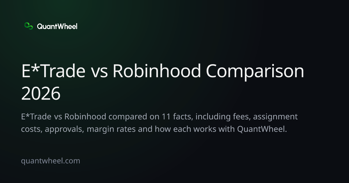 The share card of E*Trade vs Robinhood