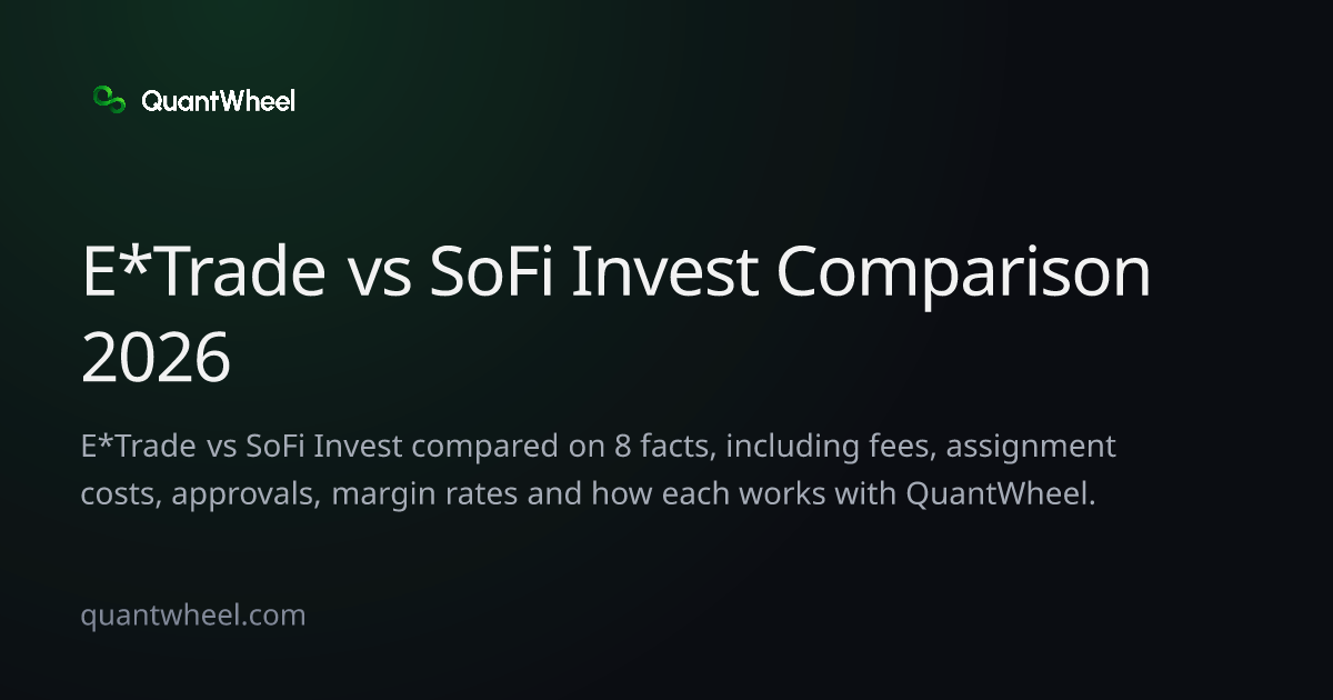 The share card of E*Trade vs SoFi Invest