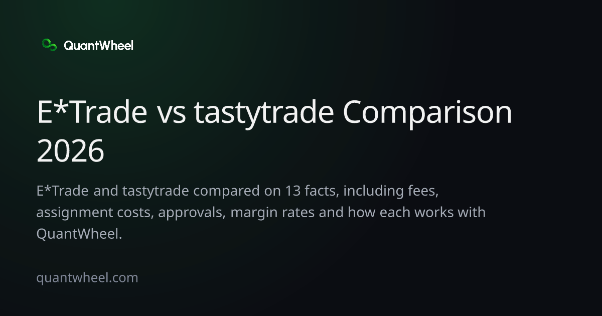The share card of E*Trade vs tastytrade