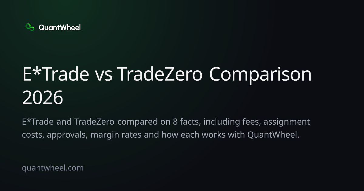 The share card of E*Trade vs TradeZero