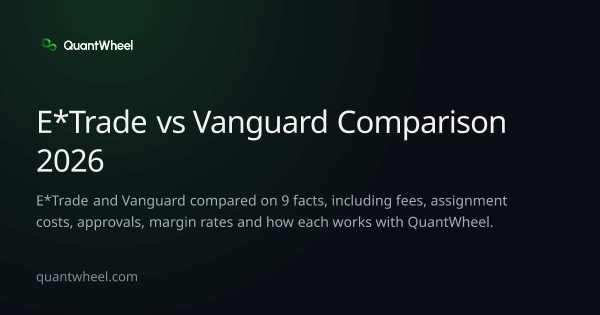 The share card of E*Trade vs Vanguard