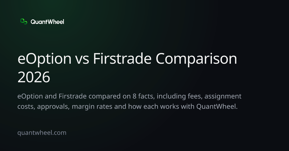 The share card of eOption vs Firstrade