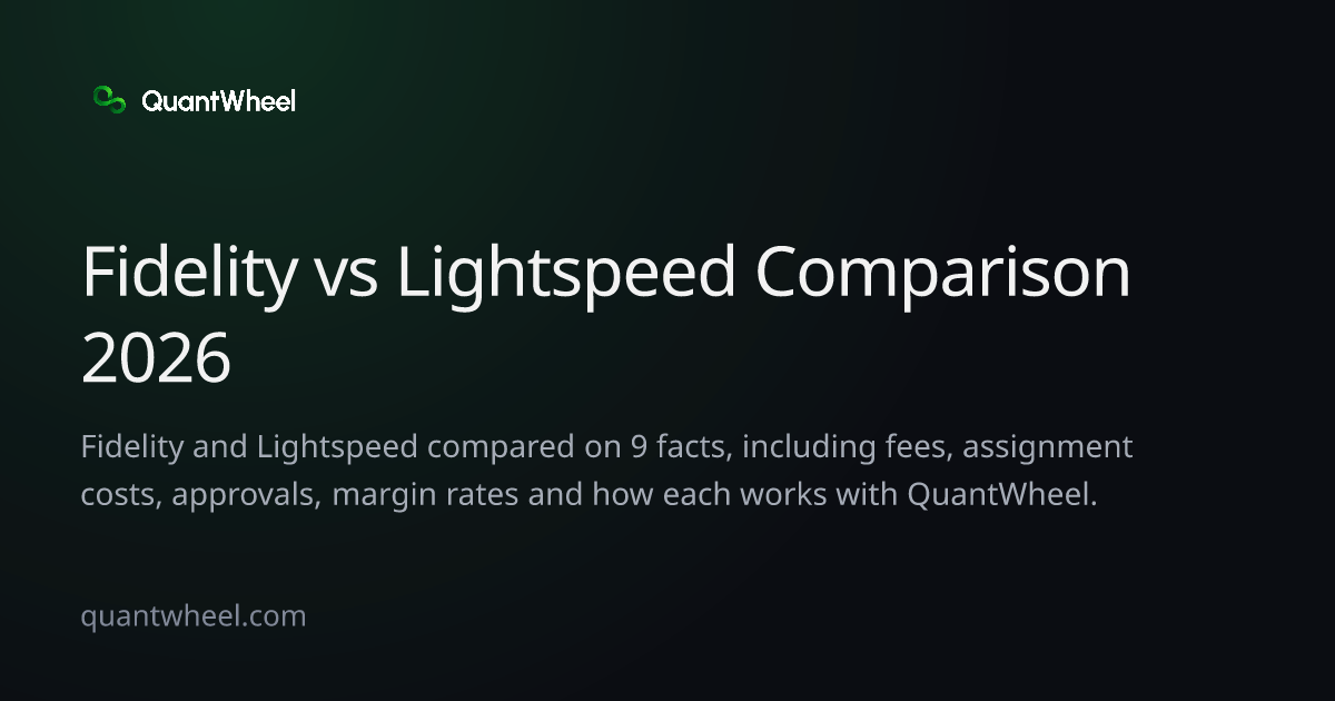 The share card of Fidelity vs Lightspeed