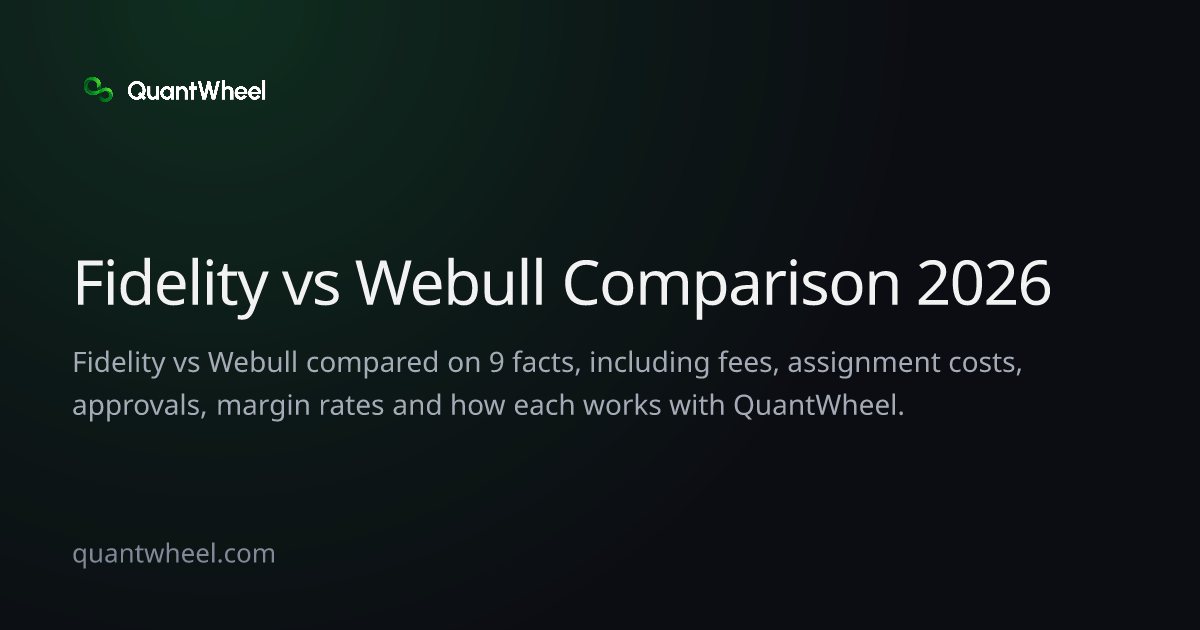 The share card of Fidelity vs Webull