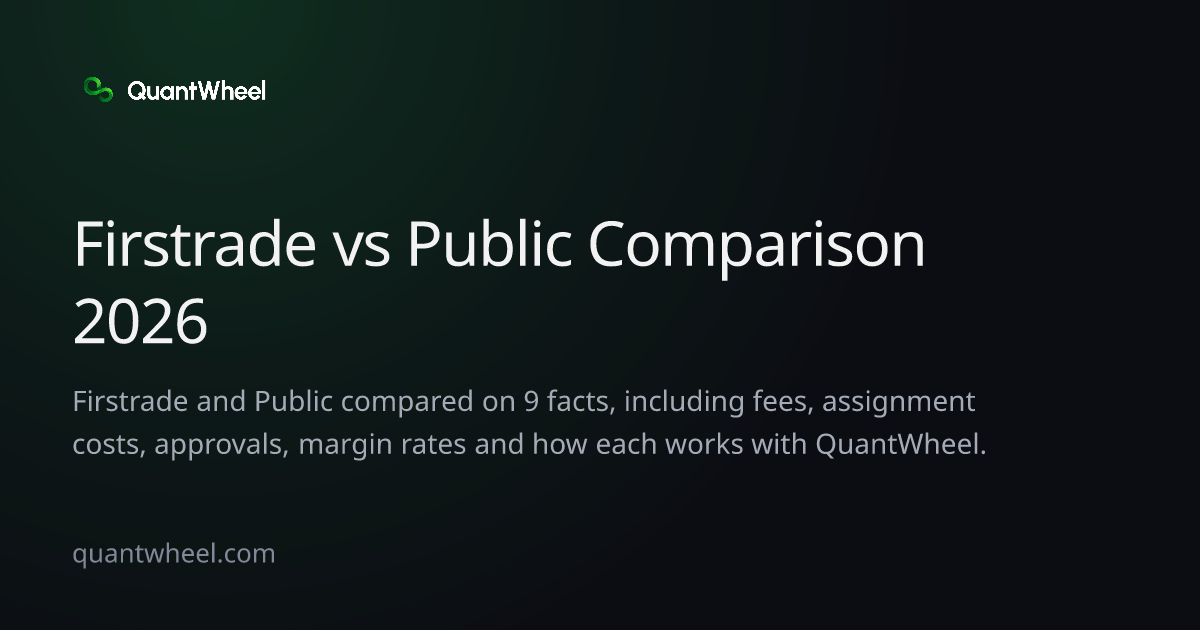 The share card of Firstrade vs Public