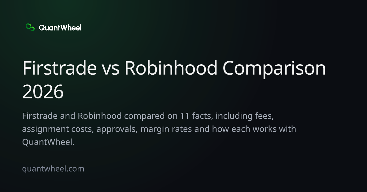 The share card of Firstrade vs Robinhood