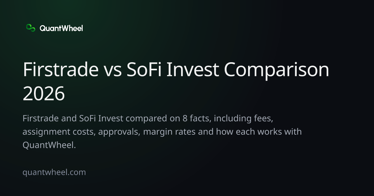 The share card of Firstrade vs SoFi Invest