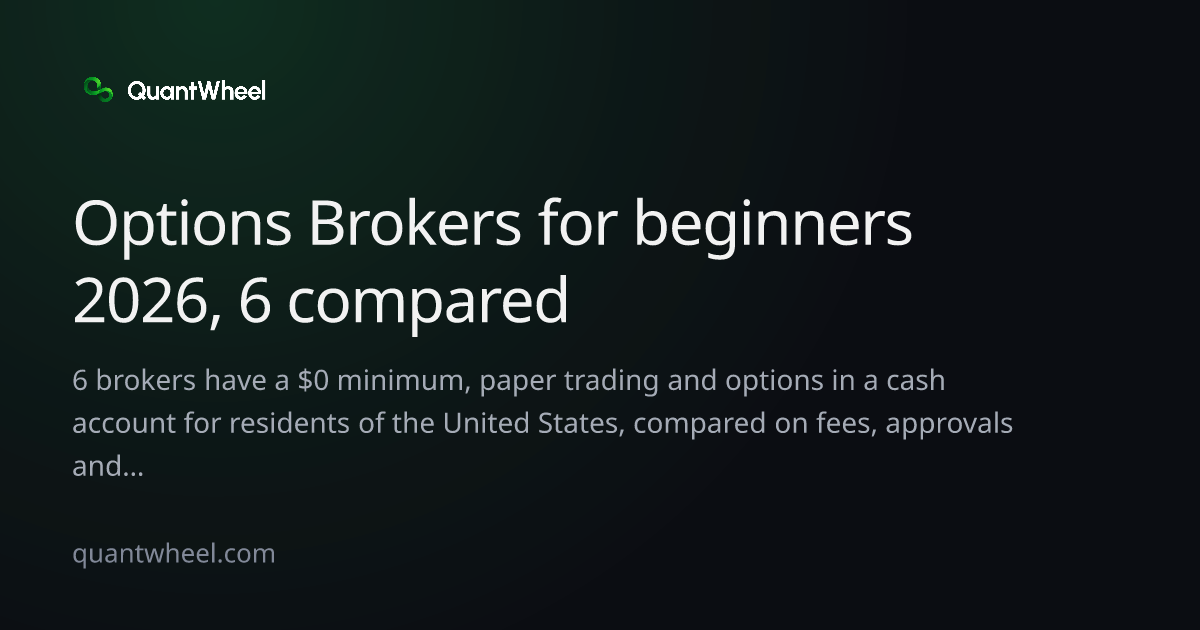 The share card of Options brokers for beginners