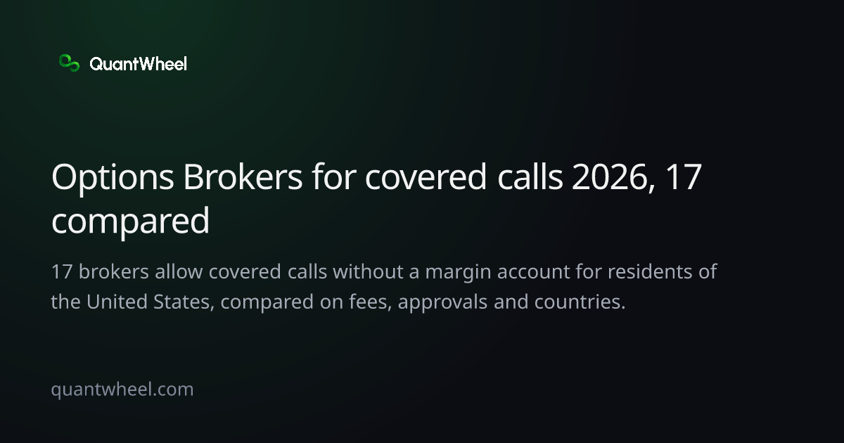The share card of Options brokers for covered calls