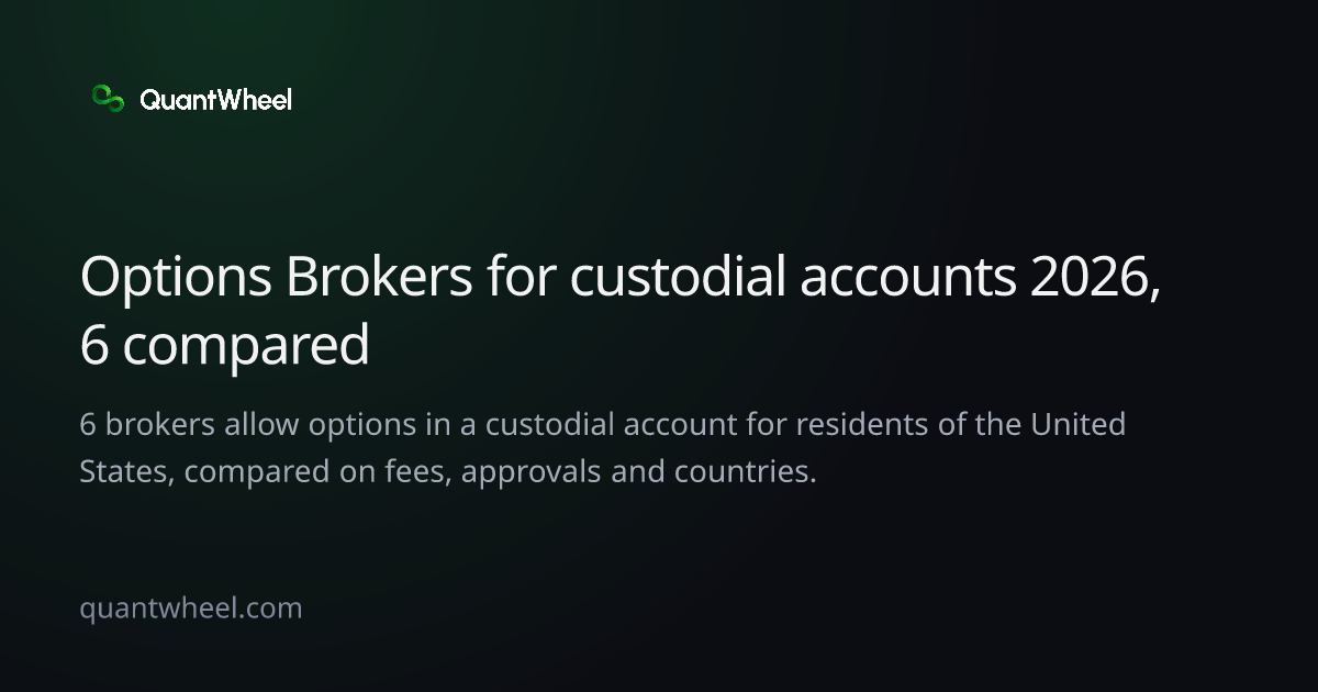 The share card of Options brokers for custodial accounts