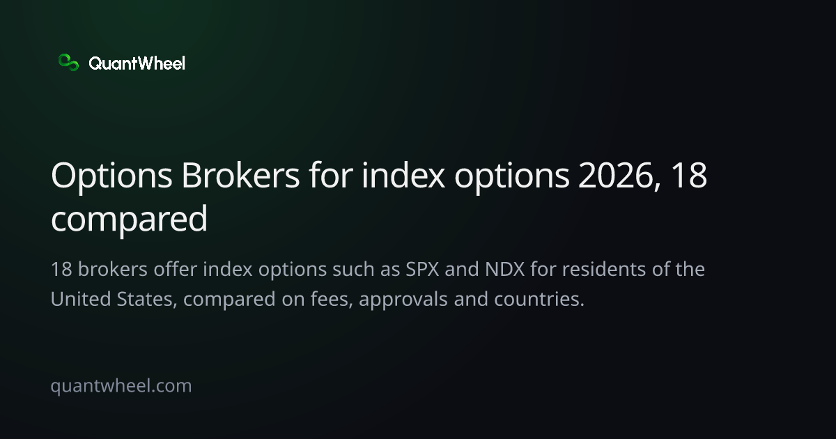 The share card of Options brokers for index options