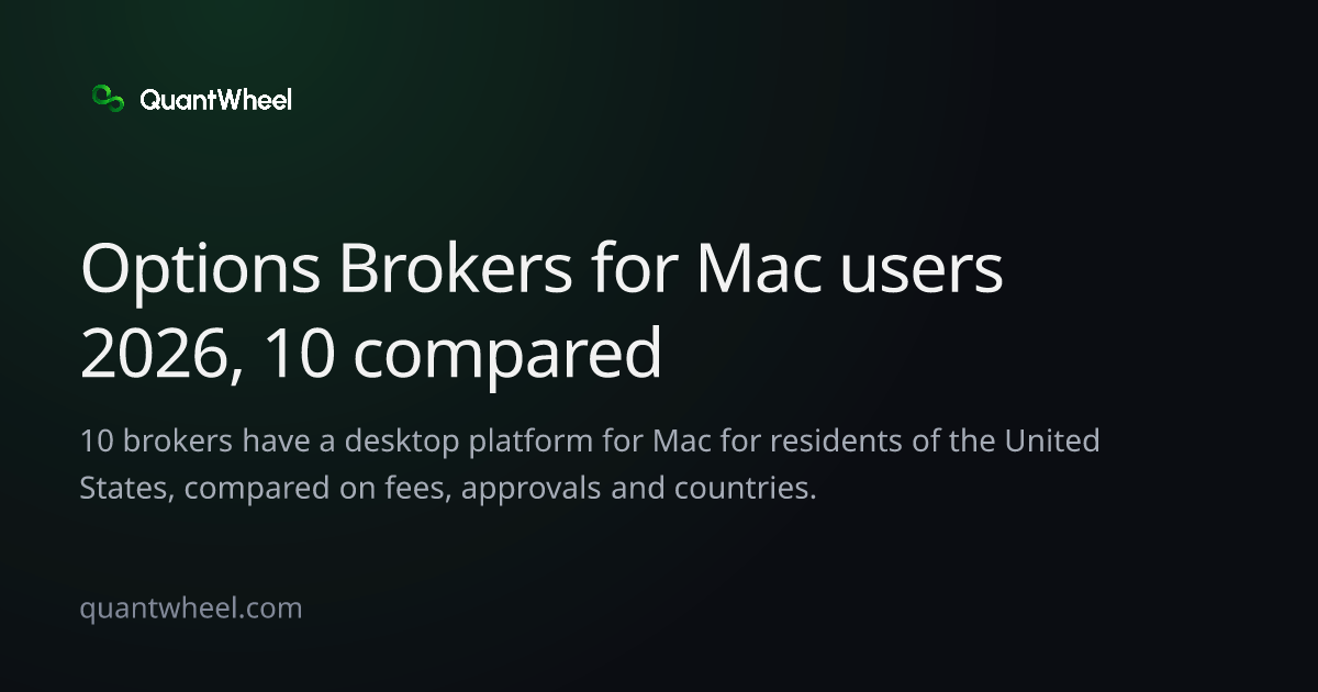 The share card of Options brokers for Mac users