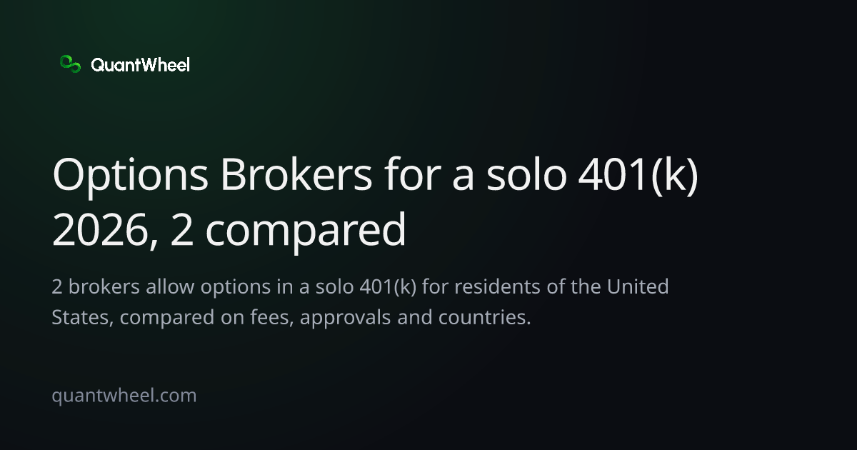The share card of Options brokers for a solo 401(k)