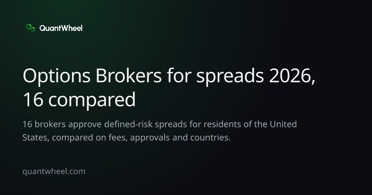 The share card of Options brokers for spreads