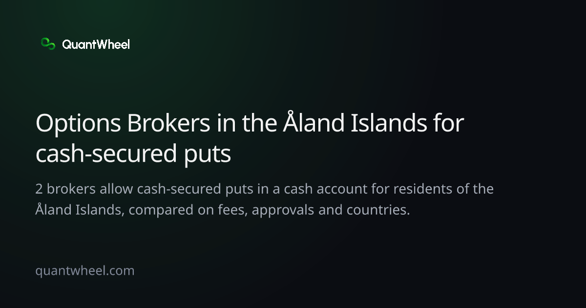 The share card of Options brokers in the Åland Islands for cash-secured puts