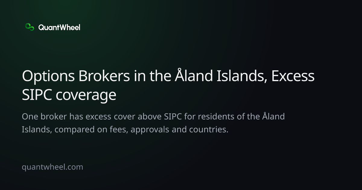 The share card of Options brokers in the Åland Islands with excess SIPC coverage